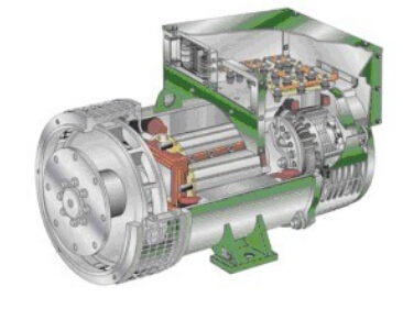黄石港发电机内部结构图